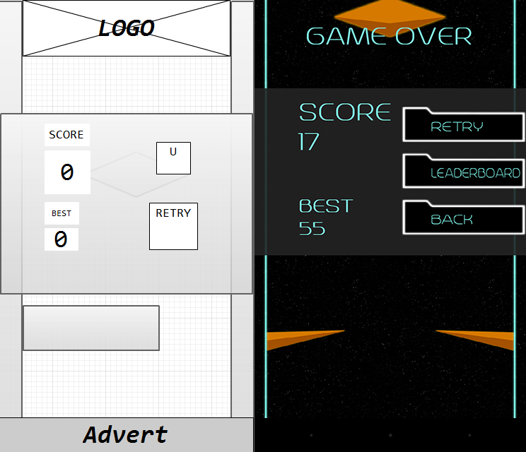 Prototype Stats Screen And Final Stats Screen